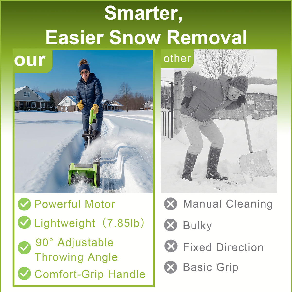 VASG Electric Cordless Snow Shovel, 2X 3.0Ah/ 21V 12-Inch Battery Snow Blower, Snow Removal Machine with Adjustable Front Handle, for Driveways, Sidewalks, Steps & Patios (Charger Included)