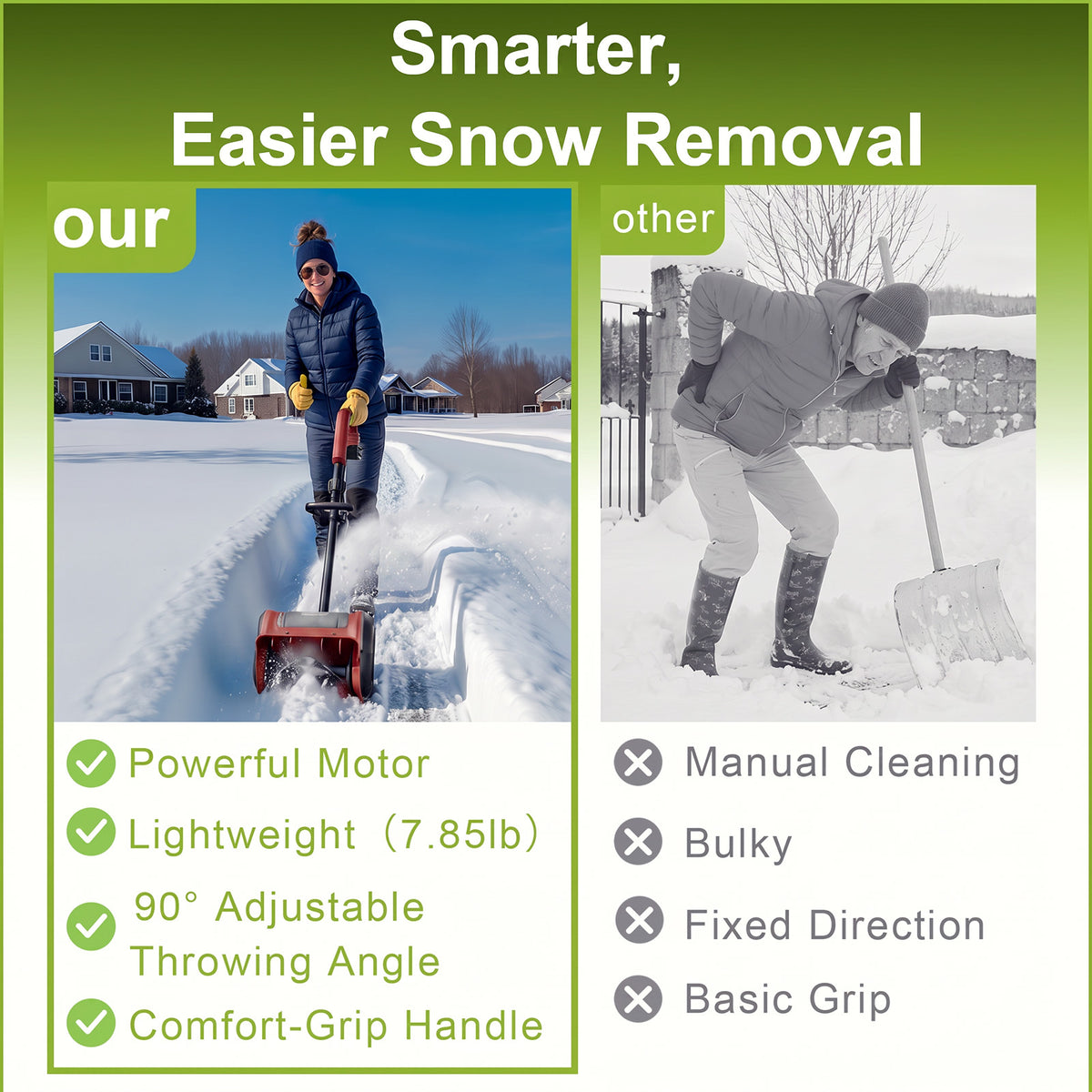 VASG Cordless Electric Snow Shovel, 21V 2×3.0Ah 12-Inch Battery-Powered Snow Blower with Adjustable Front Handle, Snow Removal Tool for Driveways, Sidewalks, Steps, and Patios