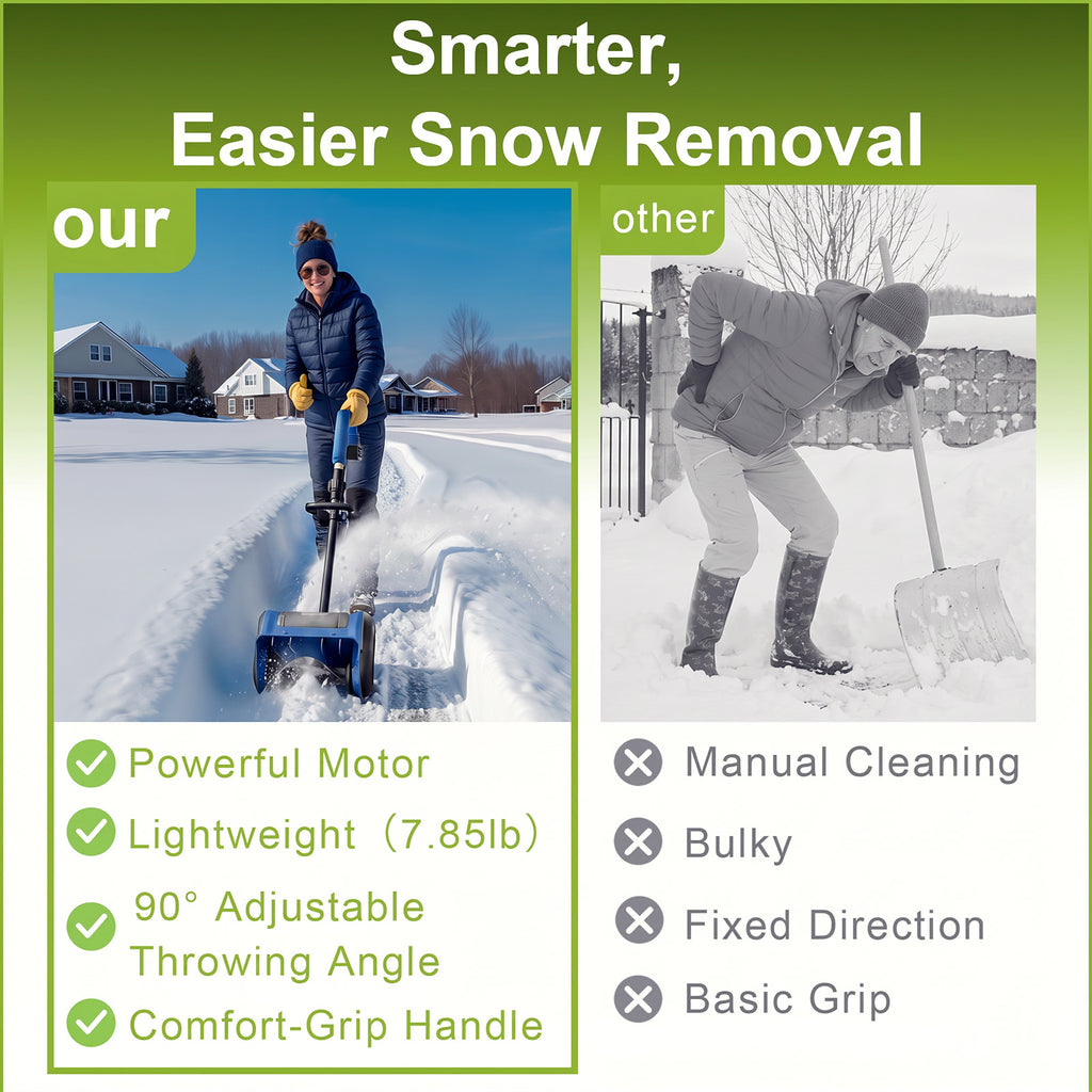 VASG Cordless Electric Snow Shovel, 12-Inch Battery-Powered Snow Blower with 2×3.0Ah Batteries