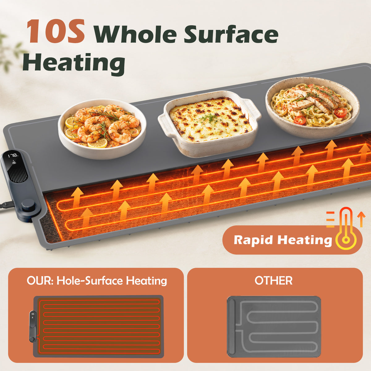 VASG Warming Mat for Food, XXL 35”x16” Food Warming Mat, 19-Level Adjustable Temperature, 6-Hour Timer, 500W Fast Heating, Rollable Warming Tray for Parties, Buffets & Family Gatherings (Gray)