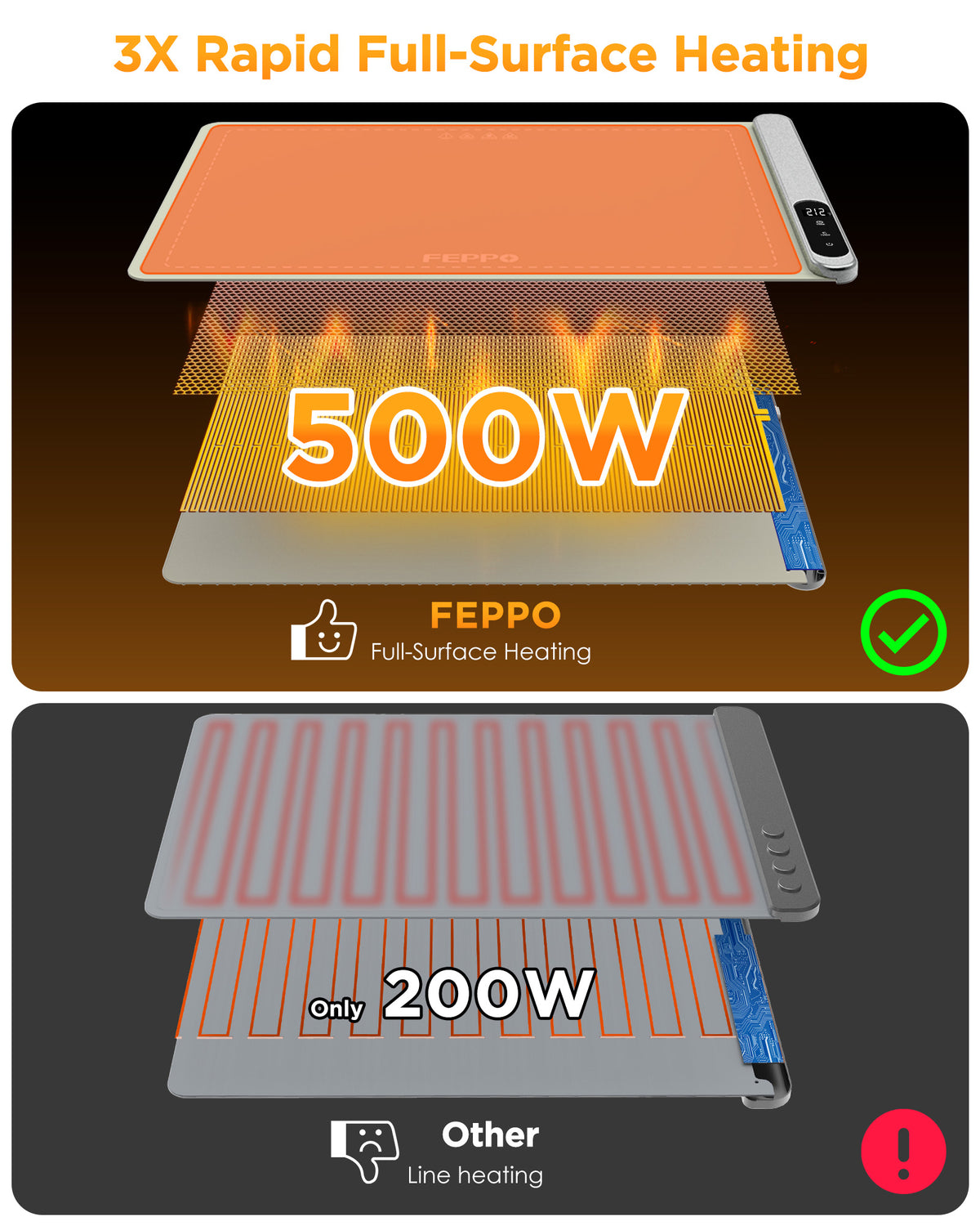 VASG Warming Mat for Food, Electric Warming Tray with 6 Adjustable Temperature Settings and 6-Hour Timer, Food Warmers for Parties Buffet, Events & Family Gatherings (Gray)
